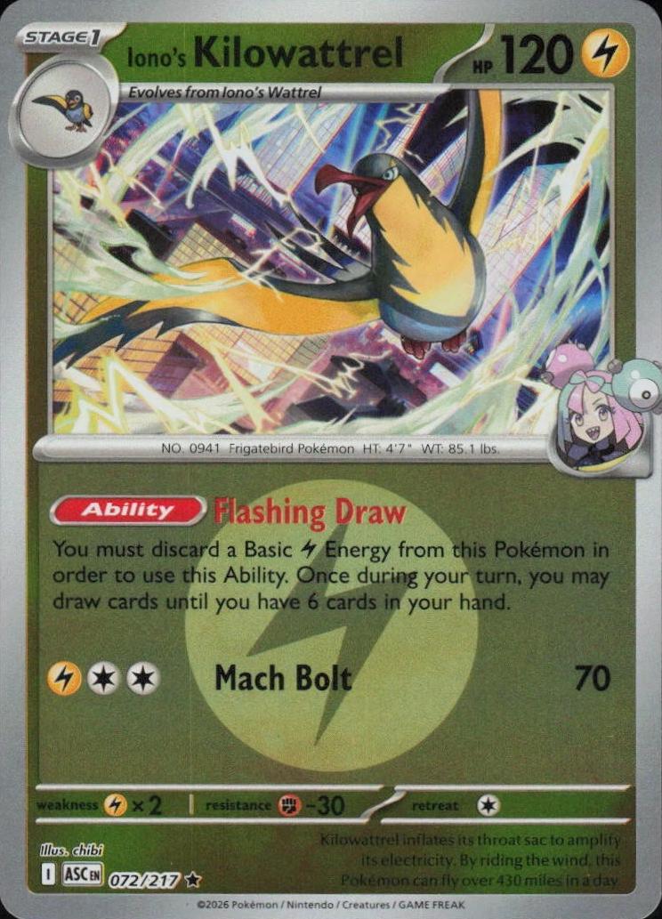 Iono's Kilowattrel (Energy Symbol Pattern), Ascended Heroes